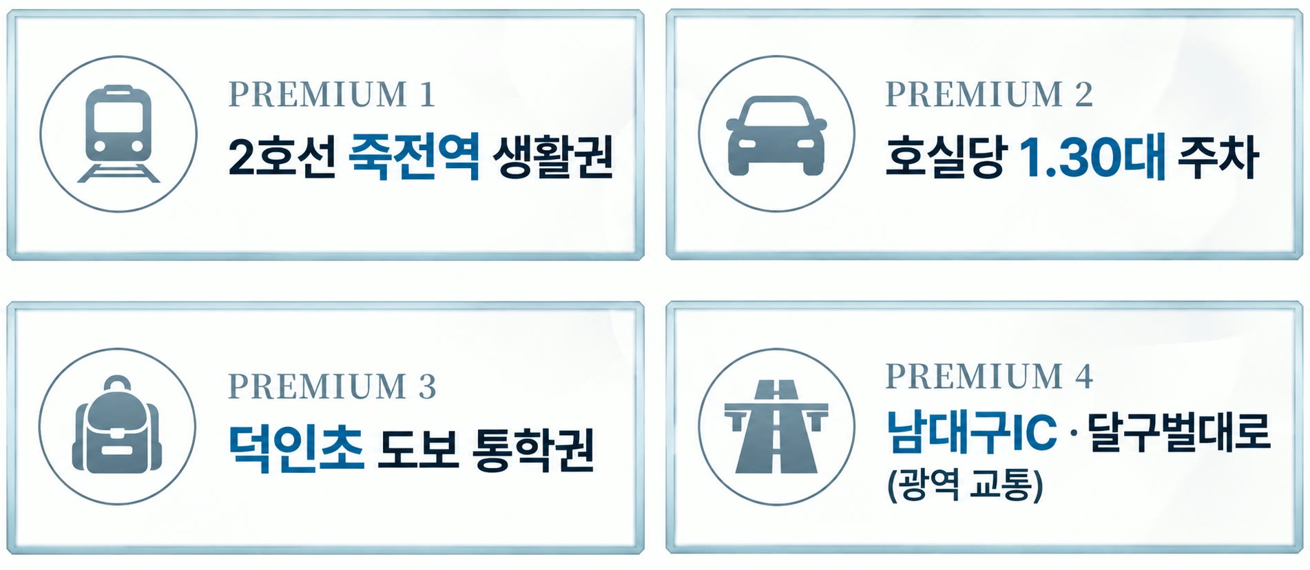 PREMIUM 1 2호선 죽전역 생활권 · PREMIUM 2 호실당 1.30대 주차 · PREMIUM 3 덕인초 도보 통학권 · PREMIUM 4 남대구IC · 달구벌대로(광역 교통)